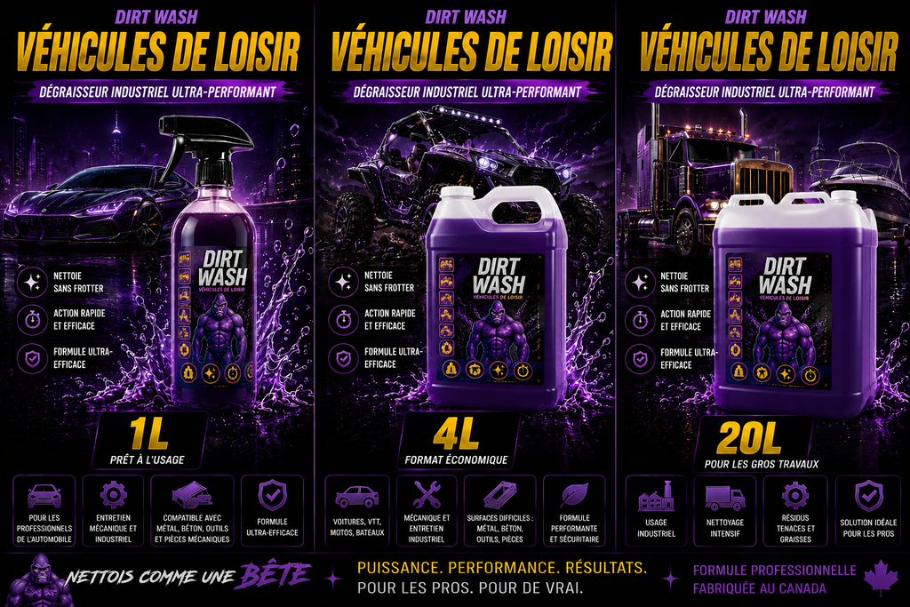 DIRT WASH – Dégraisseur industriel ultra-performant